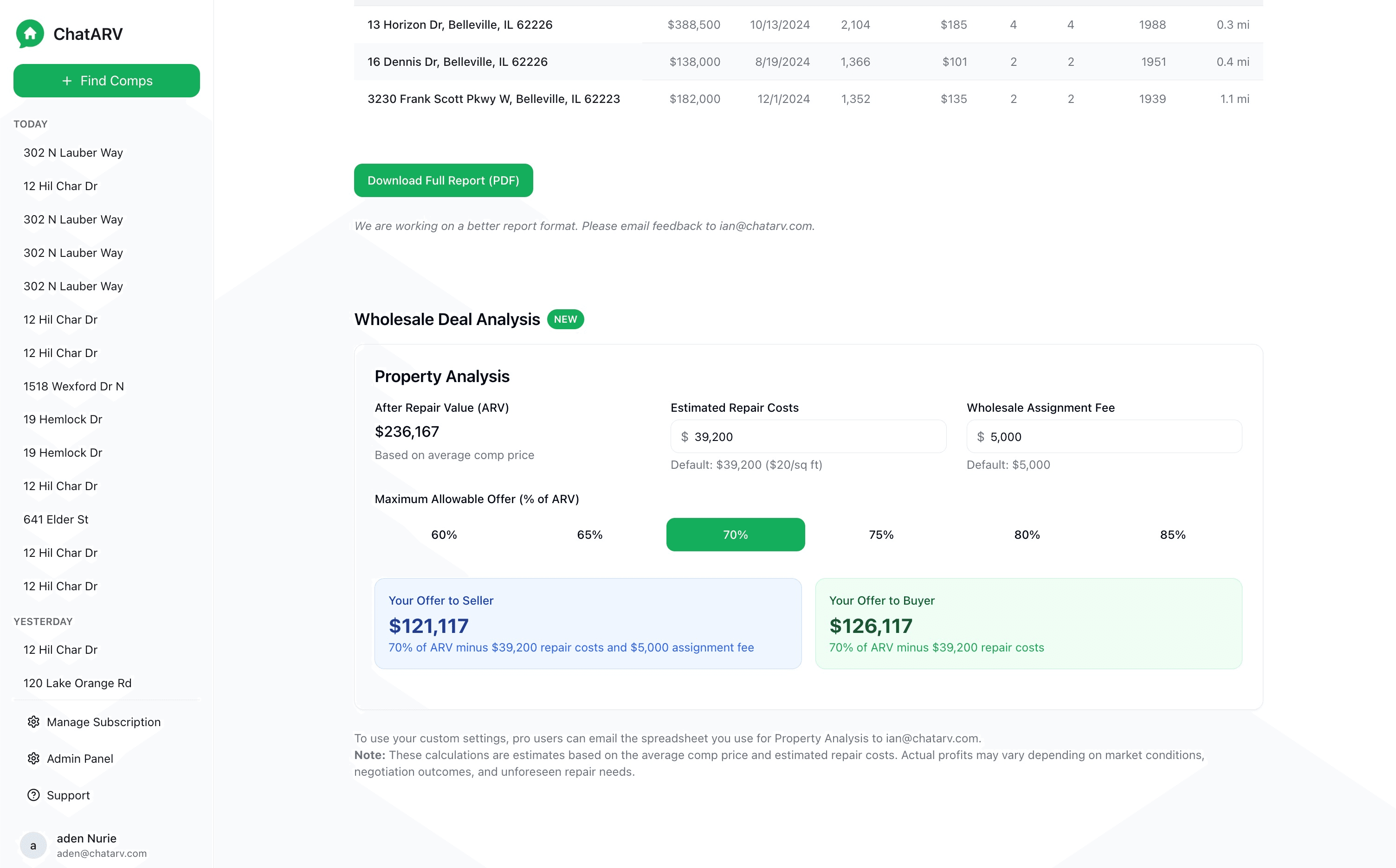 Analyze deals